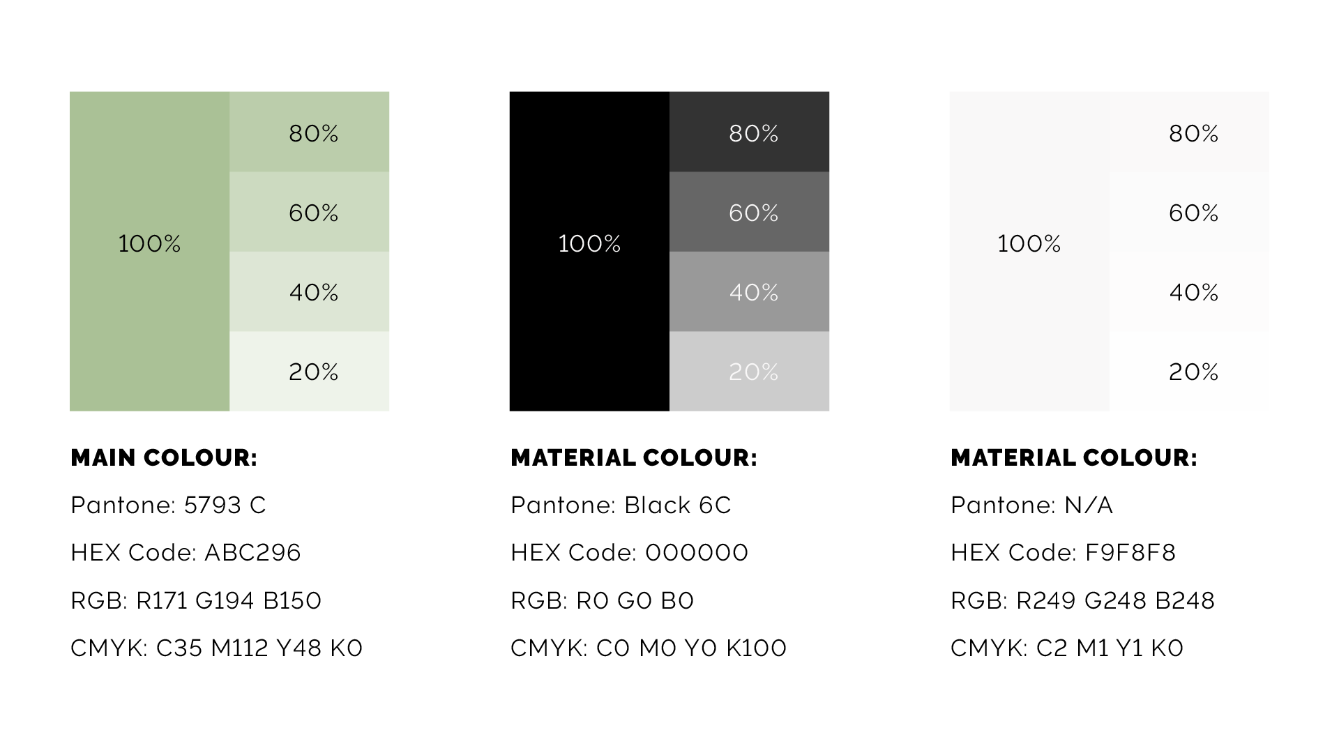 adbrandon-kronic-relief-colour-guide